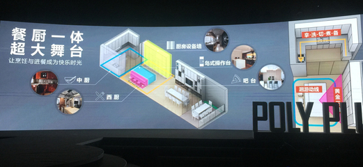 打造Poly Plus系列產(chǎn)品 保利探尋更好的生活方式--新聞中心